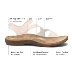Taos Footwear Soft Support Sandals*Big Time Natural