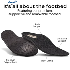 Taos Footwear Wool*Convertawool Light Blue/Turquoise