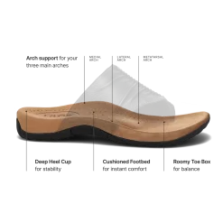 Taos Footwear Soft Support Sandals*Gift 2 Black