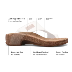 Taos Footwear Cork Support Sandals|Wedge Sandals*Loop Lemon Sorbet