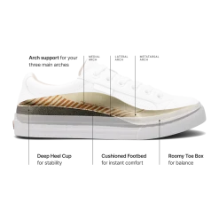 Taos Footwear White|Leather*Pop Soul White/Ice Suede