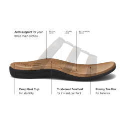 Taos Footwear Soft Support Sandals*Prize 4 Harvest Multi