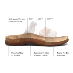 Taos Footwear Cork Support Sandals*Scribble Blue Multi