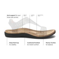 Taos Footwear Soft Support Sandals*Show Stopper Cognac