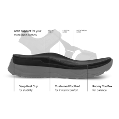 Taos Footwear Active Sandals|Active/Outdoor*Super Z Blue Multi