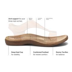 Taos Footwear Soft Support Sandals*The Show Black
