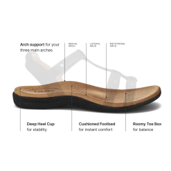 Taos Footwear Soft Support Sandals*Trophy 2 Black Emboss