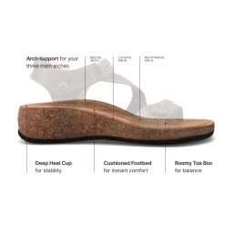 Taos Footwear Cork Support Sandals|Wedge Sandals*Trulie Navy