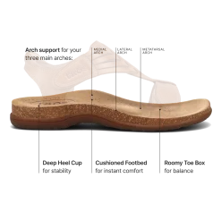 Taos Footwear Cork Support Sandals*Wonderful Mocha