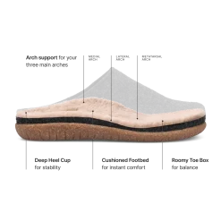 Taos Footwear Wool*Woolfer Cranberry